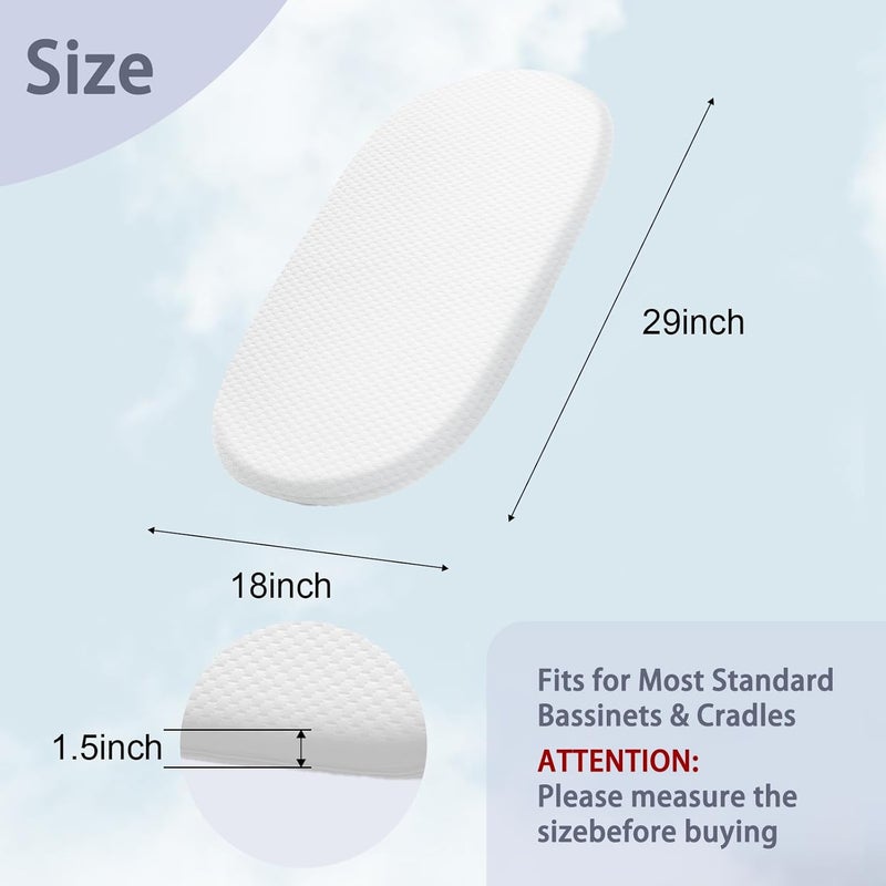 Lisara Baby Bassinet Mattress, 29" x 18" Dual Sided Gel Memory Foam Mattress with Waterproof, Removable and Breathable Ice Silk Cover, Fit for 4moms MamaRoo Sleep Bassinet - Image 2